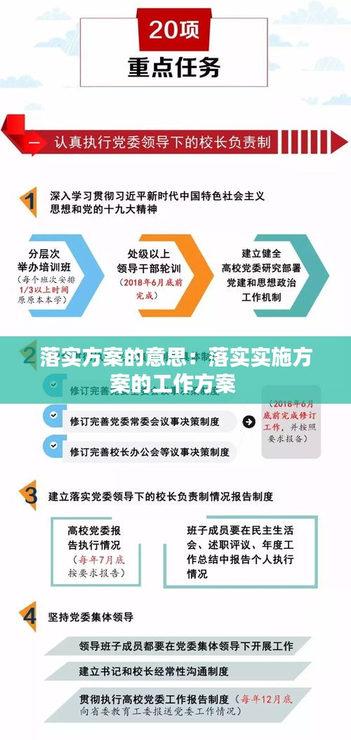 欲钱看高飞的鸟儿遇老鹰打一准确生肖请全面2释义、解释与落实、构建解答解释落实